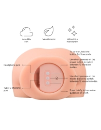 Мастурбатор Satisfaction Cutie Lush